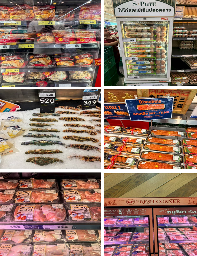 泰国易初莲花肉类销售分析_中泰超市肉类市场对比_泰国中国超市